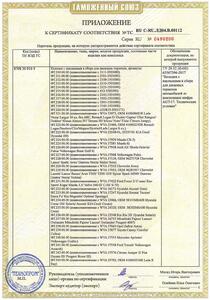 Сертификат соответствия колодки с накладками в сборе для дисковых тормозов